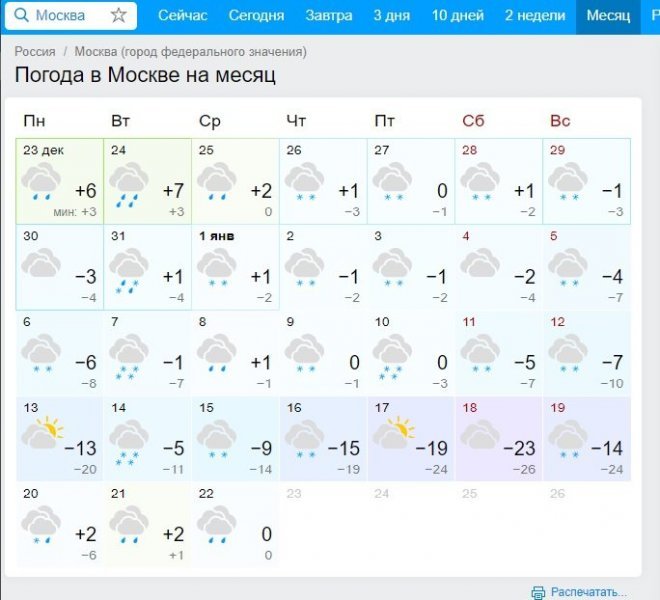 Погода в ручьях конаковский. Деревня ручьи тверская область. Погода в ручьях конаковский. Погода в ручьях конаковский. Погода в ручьях конаковский.
